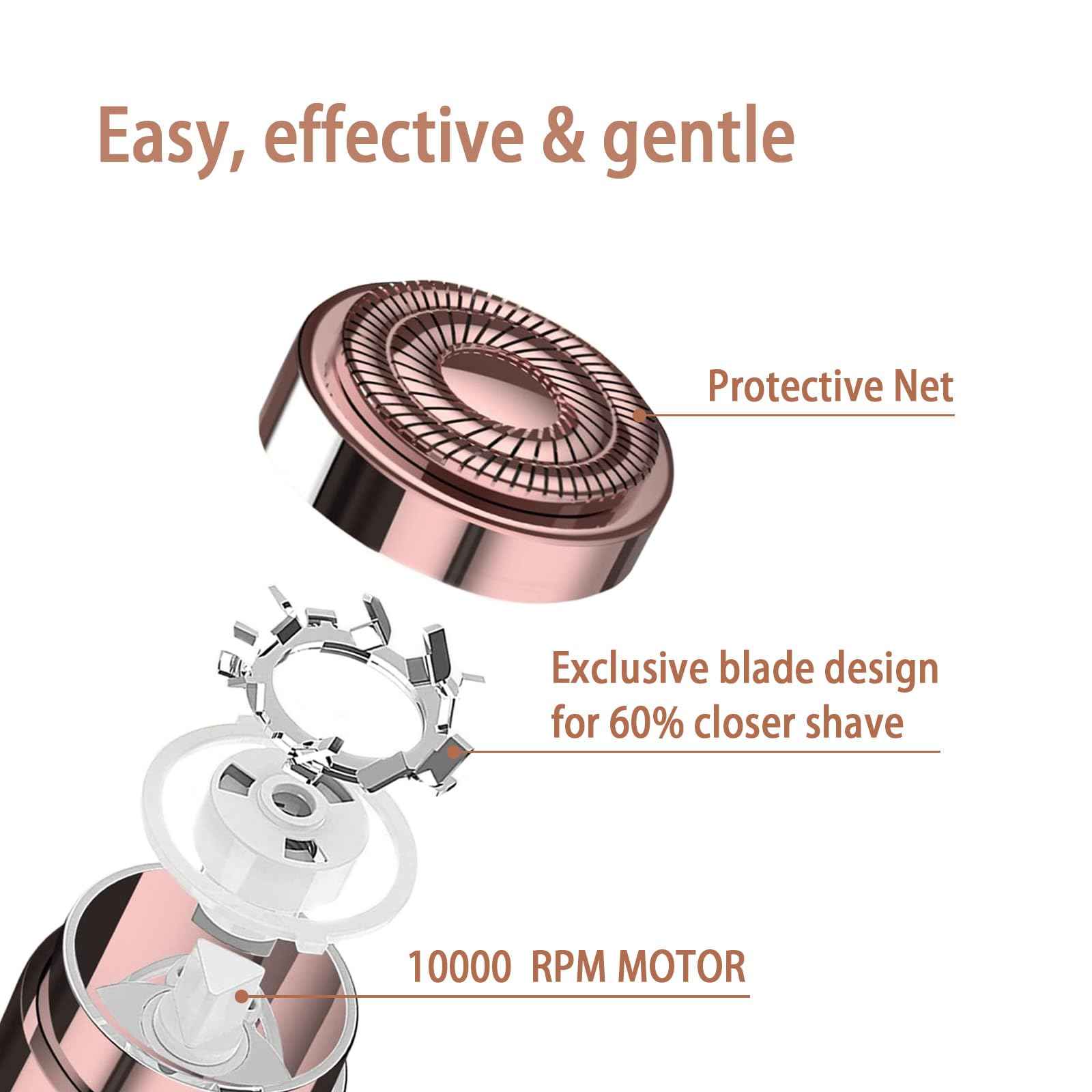 Womens Facial Hair Remover with 6 Replacement Heads