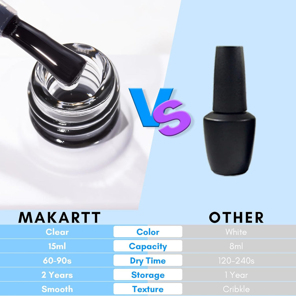 Makartt Nail Foil Glue Gel - Strong Adhesion Transfer Gel for Nail Art, 15ML