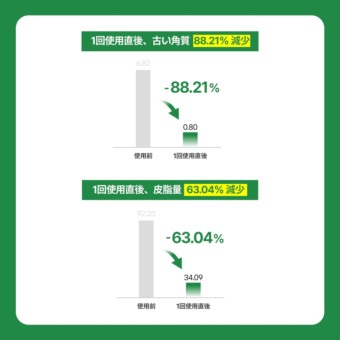 Make P:REM INTECA Soothing Toner, Acne-Prone Facial Toner for Sensitive Skin, Quick-Calming Vegan Toner with CICA Complex, Korean Skin Care, 6.76 Fl Oz, 200ml