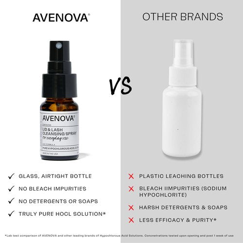 Avenova Eyelid and Eyelash Cleanser Spray - Pure Hypochlorous Acid, Gentle Everyday Lash Cleanser For Eye Irritation, 20mL (0.68oz)