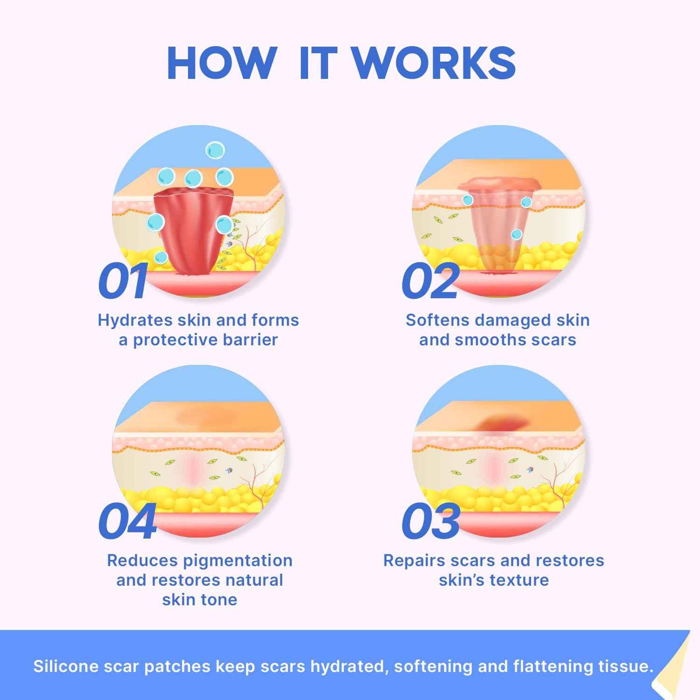 Medical Grade Silicone Scar Gel: Old and New Scars Removal Cream - Intensive Fade Surgical & C-Section Scars, Stretch & Acne Marks, Injury, Burns, Keloids, 30g, 2 Scar Sheets