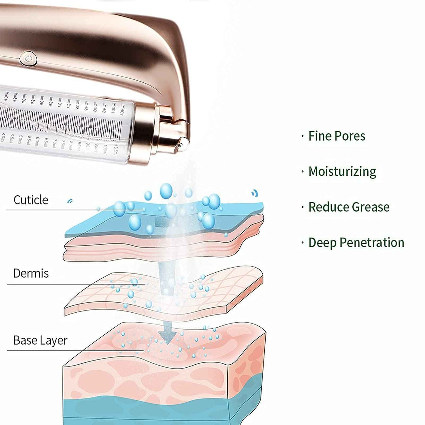 Elitzia Portable Hydro Facial Sprayer Face Steamer Cool Facial Mister Face Spray Moisturizing & Hydrating Humidifier Beauty Machine ET02 (Gold)