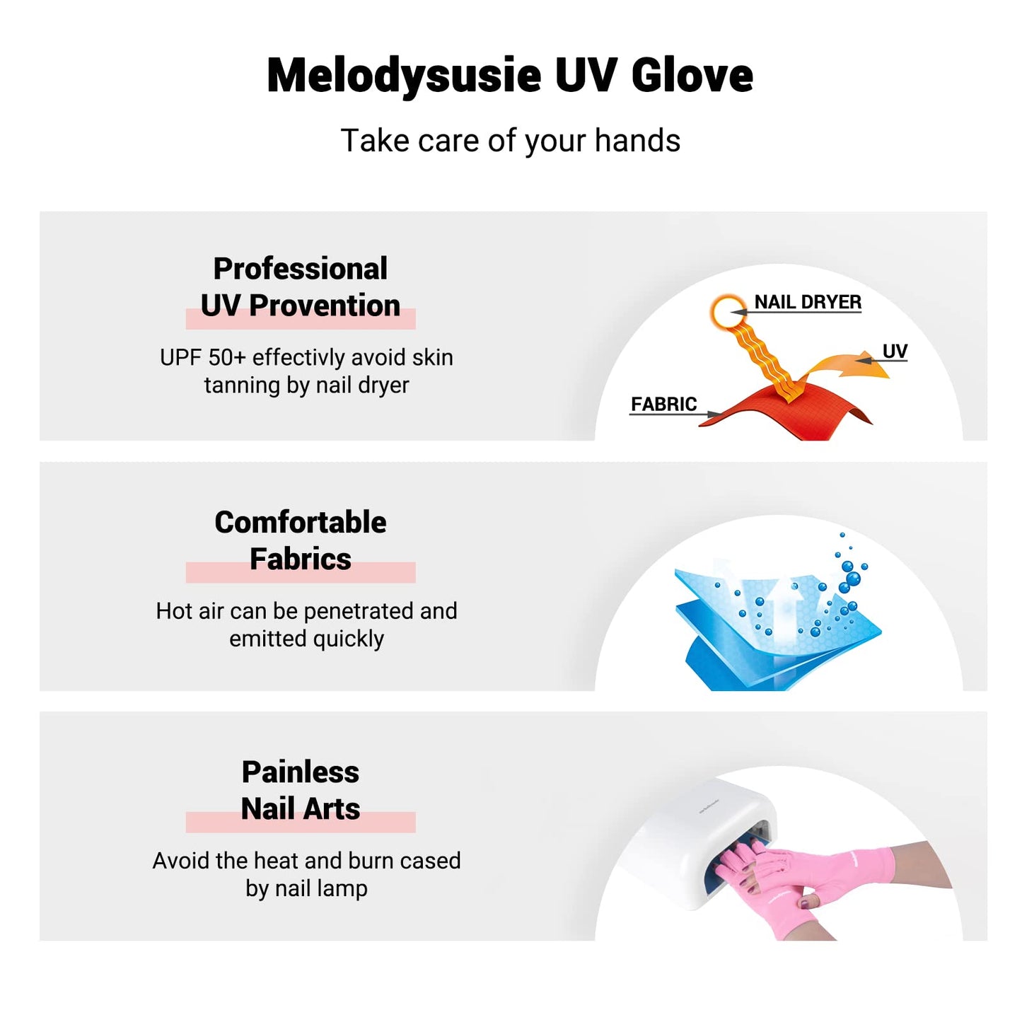 MelodySusie UV Gloves for Gel Nail Lamp, Professional UPF50+ UV Protection Gloves for Manicures, Nail Art Skin Care Fingerless Anti UV Glove Protect Hands from UV Harm (Pink)