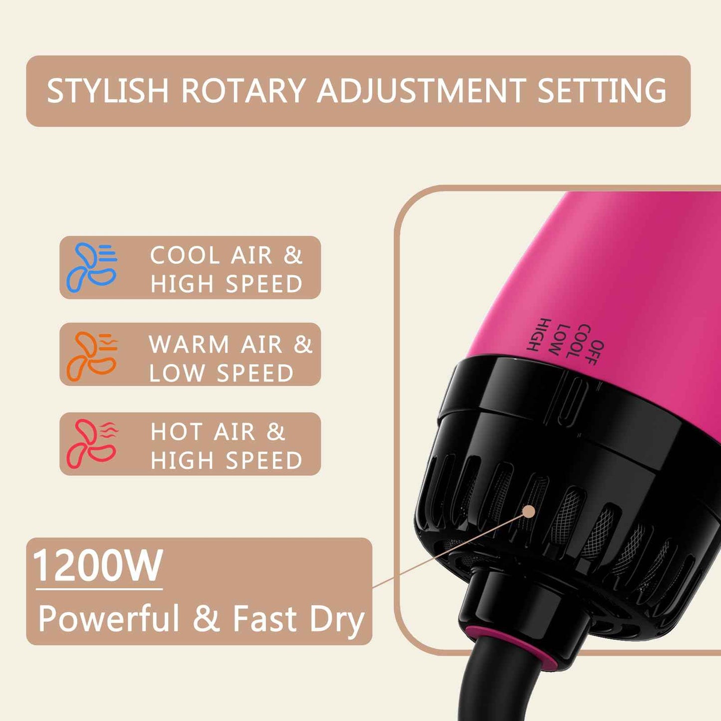 Hair Dryer Brush Blow Dryer in One, Upgraded 4 in 1 Hair Dryer and Styler Volumizer with Negative Ion Anti-frizz Ceramic Titanium Barrel Hot Air Hair Straightener Brush