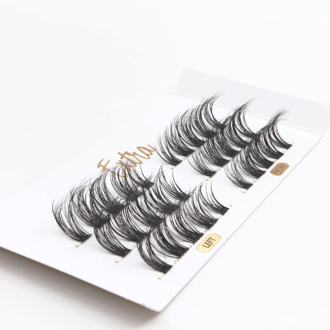 Extra Pre-Mapped DIY Lash Extension Clusters by LINX (Extra)