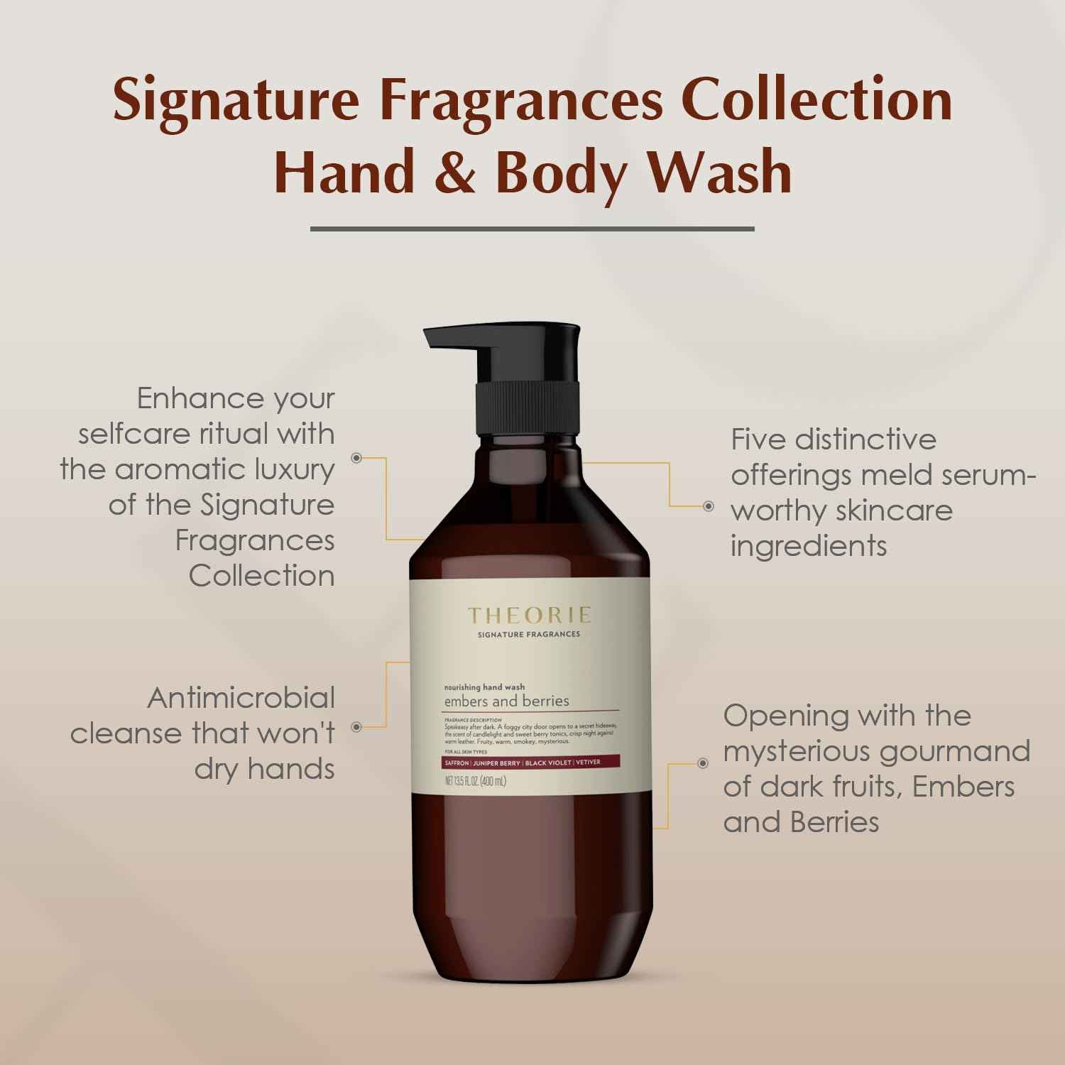 Theorie Embers and Berries Hand and Body Wash - Signature Fragrances Collection - Vegan, Luxury Soap with Notes of Saffron, Juniper Berry, Black Violet & Vetiver, Pump Bottle 400mL