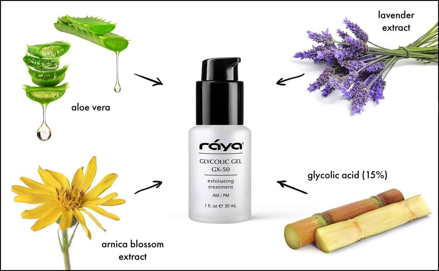 Raya Glycolic Gel GX-50 | Face Exfoliator & Serum | Against-Wrinkle Facial Serums with AHA for Oily & Break-Out Skin | Clears Blemishes, Reduces Oiliness & Fine Lines