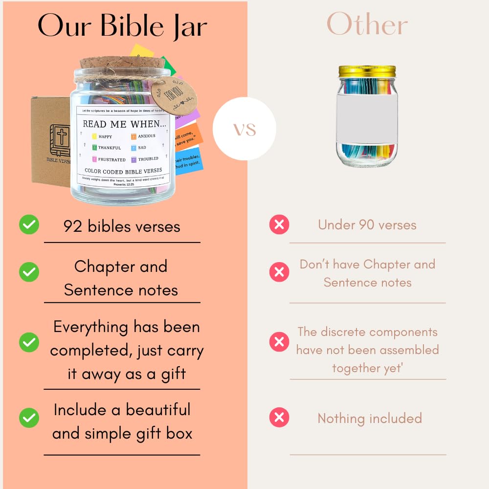 Read Me When Bible Verses Jar,Christian Gifts for Women, Bible Verse Jar, Bible Accessories, Prayer Jar, Hope Jar, Bible Stuff, (Bible Jar of Emotions and Feelings 02)