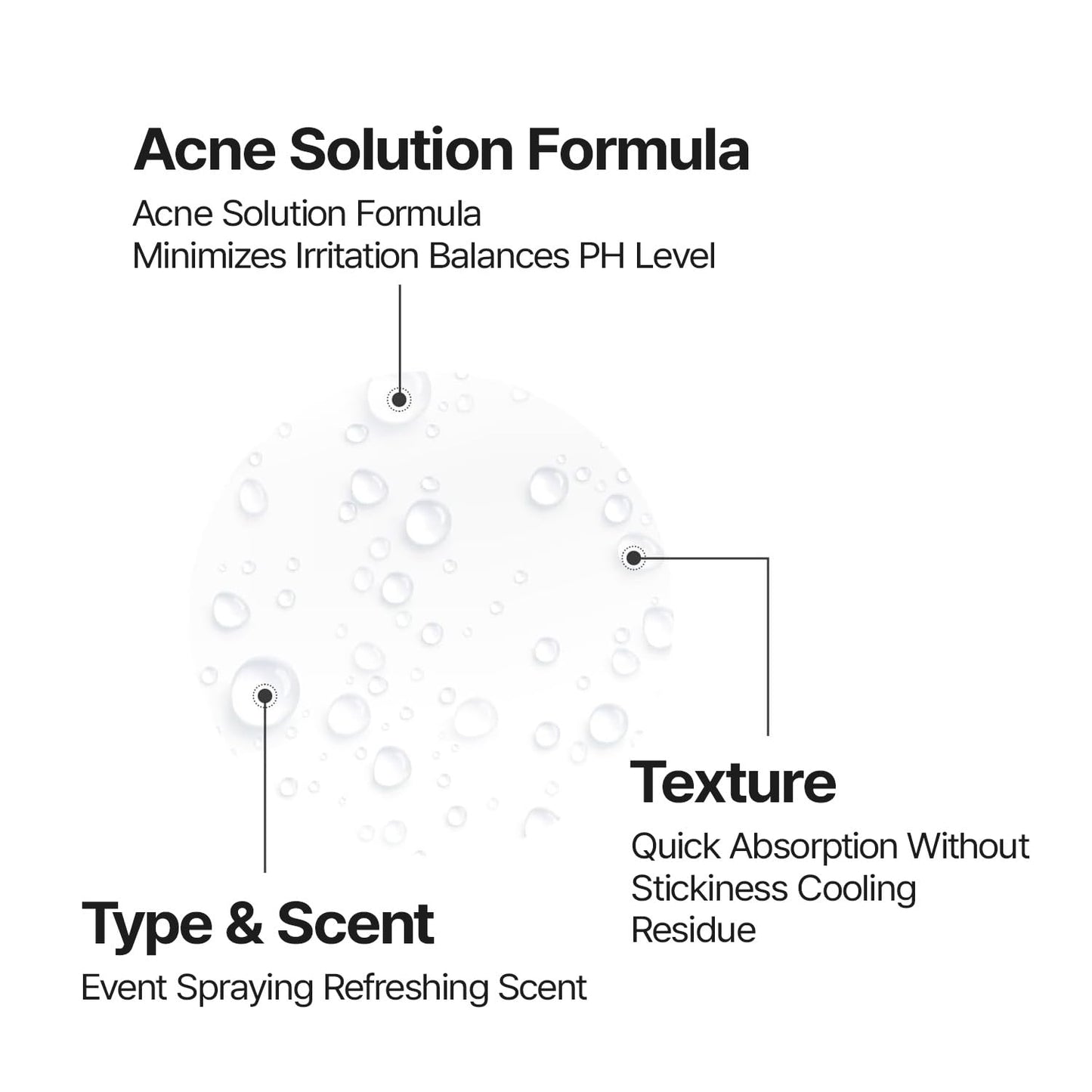 tHermoCEUTICAL DeAC Aciderm Toner - Refreshing Cooling Toner, Targeted Acne Solution, Relieves Skin Sensitivity for Oily, Acne Prone Skin, 3.38 fl.oz