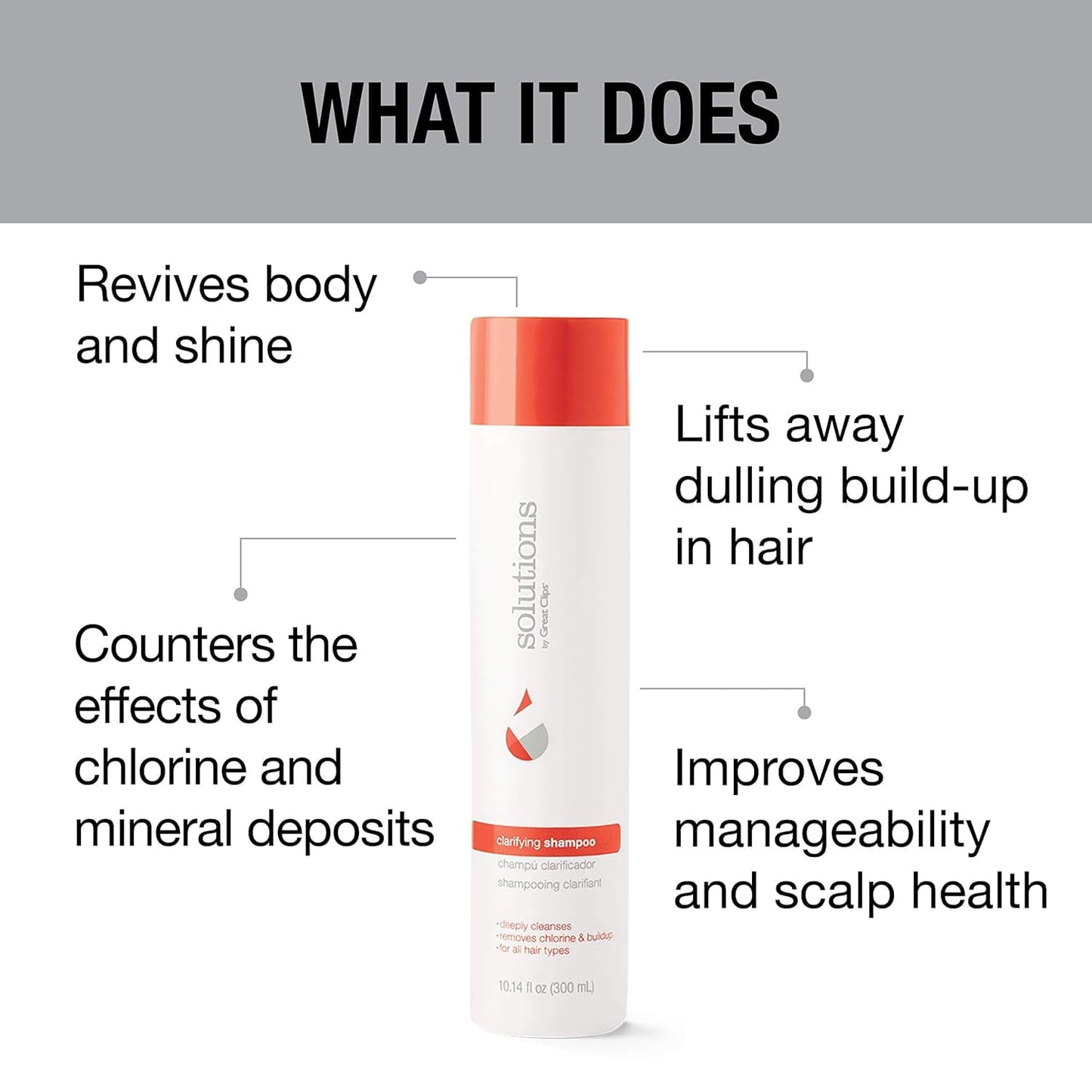 GREAT CLIPS Solutions Clarifying Shampoo 32 fl oz | Removes Build-up | For All Hair Types | Great for Swimmers