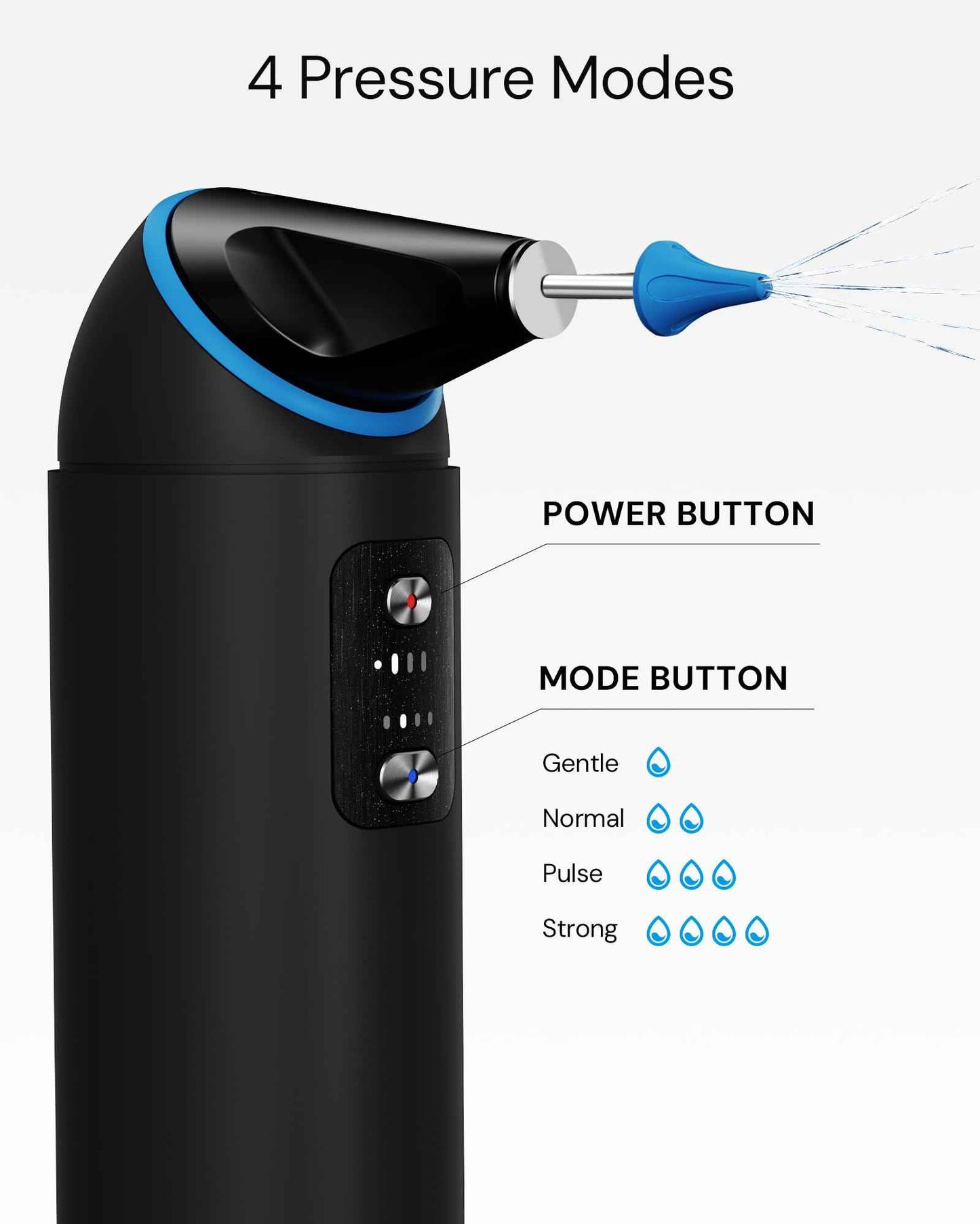 Auracle Ear Wax Removal - Eddy Ear Cleaner, Ear Cleaning Kit With 4 Water Pressure Modes, Safe and Effective Ear Wax Cleaner w/ 8 Irrigation Tips, Electric Ear Irrigator, 55dB Quite, IP65 Shower Ready