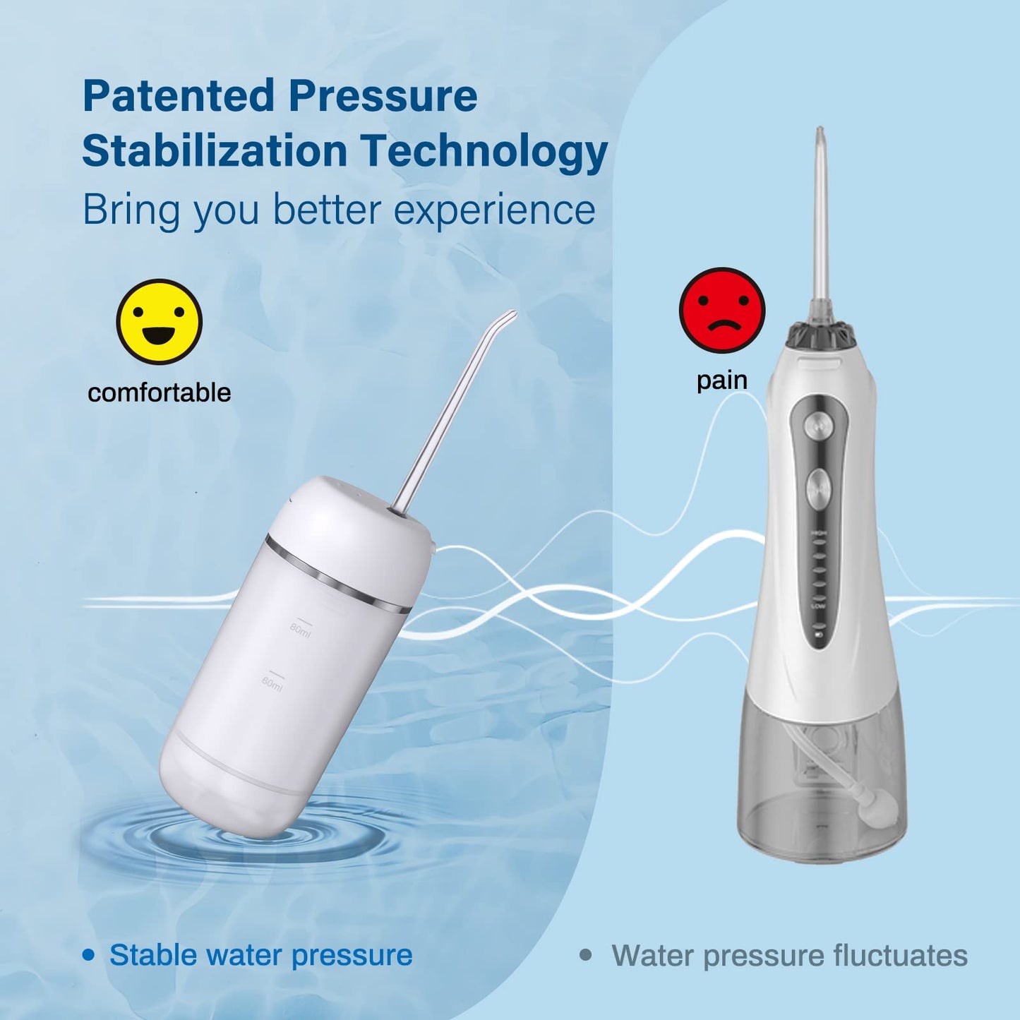 Water Flosser Cordless for Teeth, PONYFREE Mini Portable Oral Irrigator with 9 Pressure Modes, Teeth Cleaner Pick, Unique Pressure Stabilization Technology, IPX7 Waterproof for Home Travel