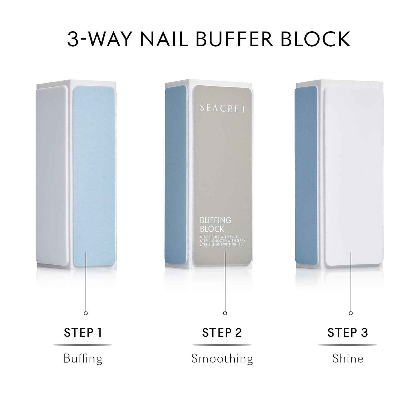 SEACRET Minerals Nail Care Collection, DIY Salon Pedicure, Dead Sea Finger & Toenail Treatment Set with File, 3-Way Buffer Block, 1 Oz Cuticle Oil, & 3.4 Oz Foot Cream, All Skin Types, 4 Piece Kit