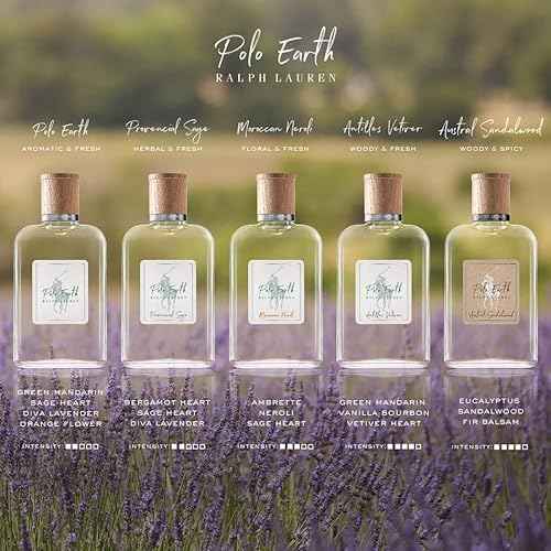 RALPH LAUREN FRAGRANCES - Polo Earth - Moroccan Neroli - Eau de Toilette - Citrus & Woody - With Notes of Ambrette, Neroli, and Sage