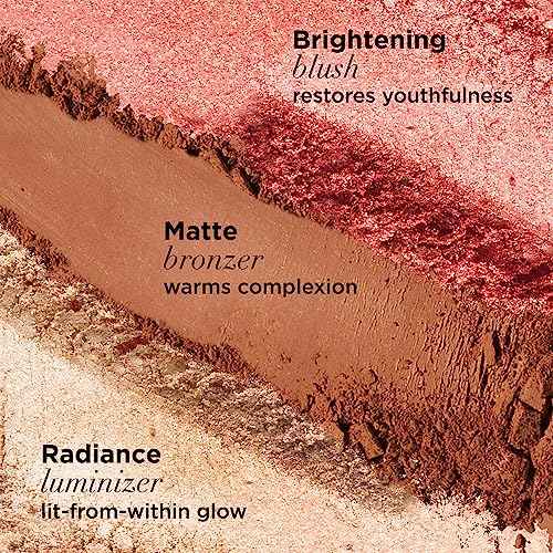 IT Cosmetics Your Most Beautiful You 3-in-1 Makeup Palette - Matte Bronzer - Radiance Luminizer -Brightening Powder Blush - With Peptides & Drops of Light Technology