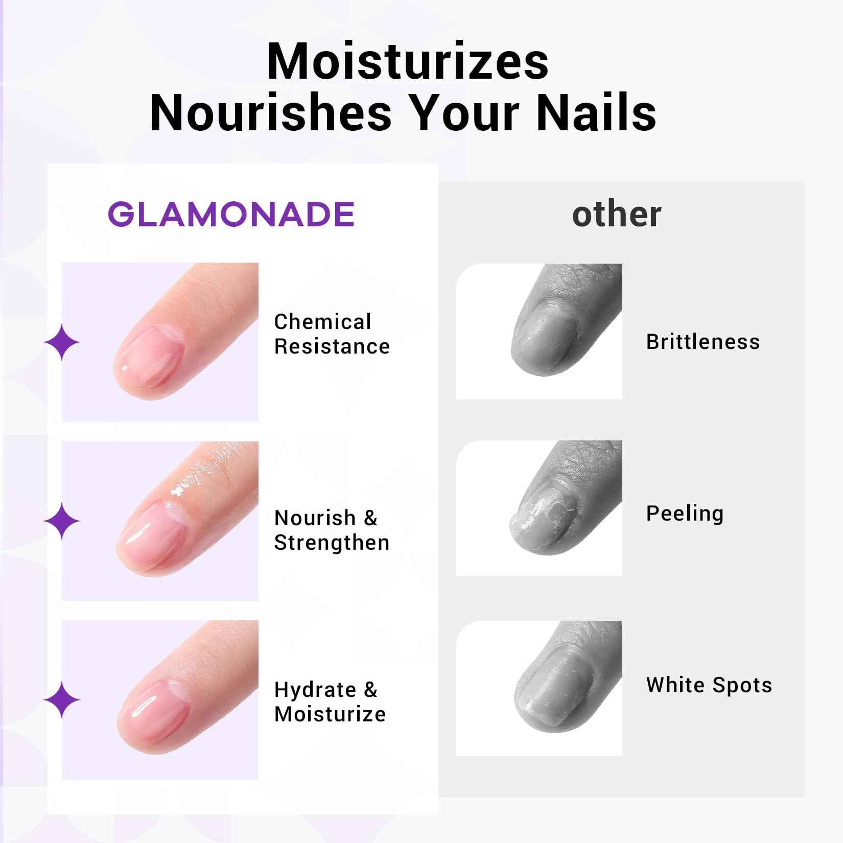 Glamonade Acetone Nail Polish Remover Kit: Soak off Gel Polish Remover Includes Nail File, Nail Buffer Block, Cuticle Pusher, Cuticle Peeler, Nail Polish Soak Off Bowl & Cuticle Oil(8 Fl.Oz.)