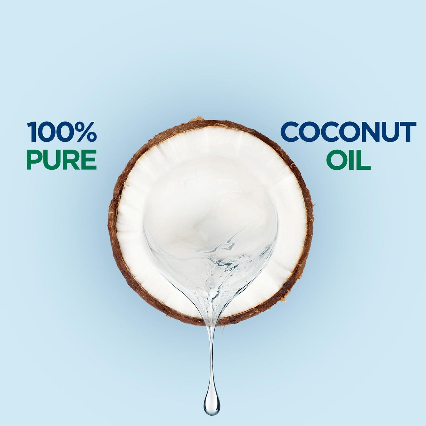 Parachute Coconut Oil| 100% Pure & Natural| Unrefined Coconut Oil| No Chemicals & Preservatives| Fresh Long Lasting Aroma| Untouched By Hands| 63 Fl Oz Jar | Pack of 2