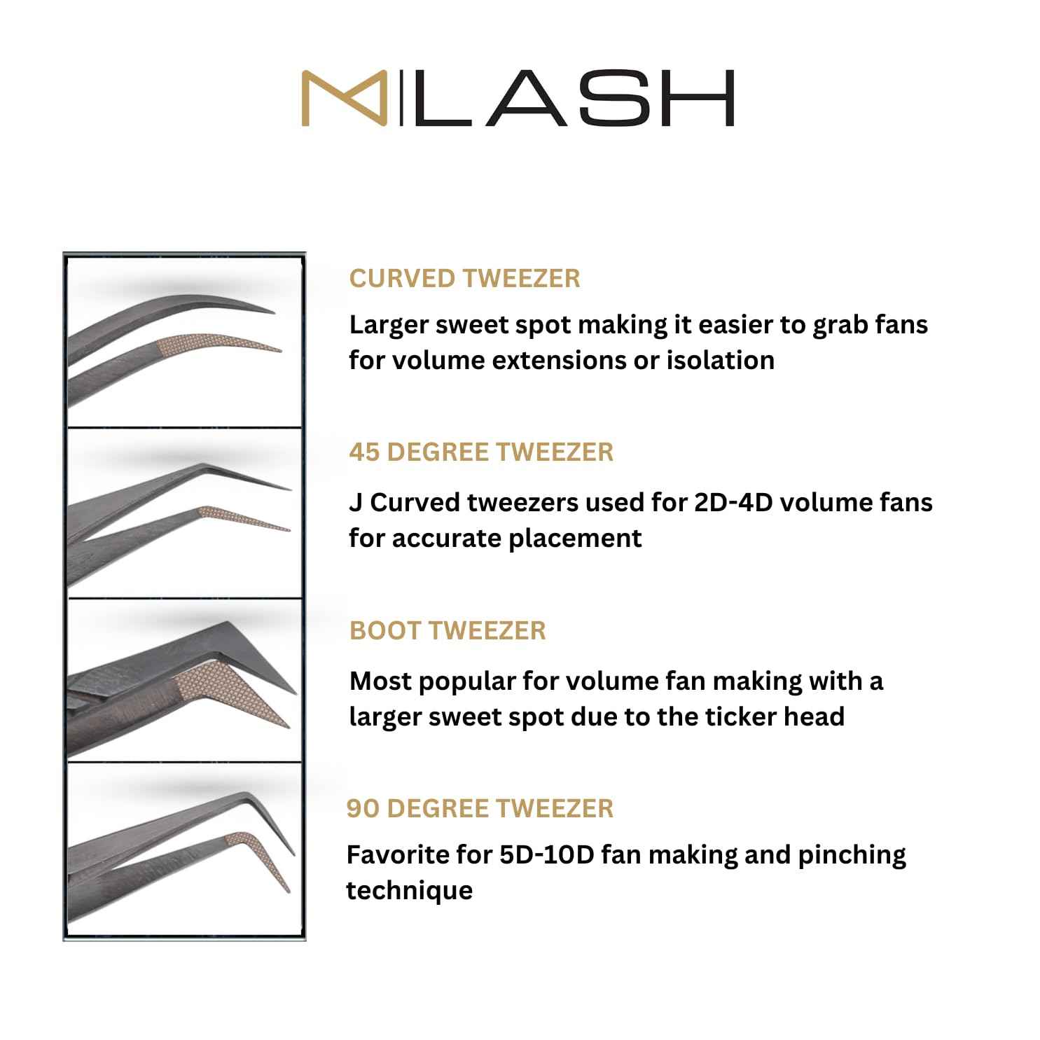 M LASH Tweezers for Eyelash Extensions (Set of 4) - Professional Lash Extension Tweezers - Fiber Tip, Japanese Steel, Diamond Grip Eyelash Extension Tweezer set (White)