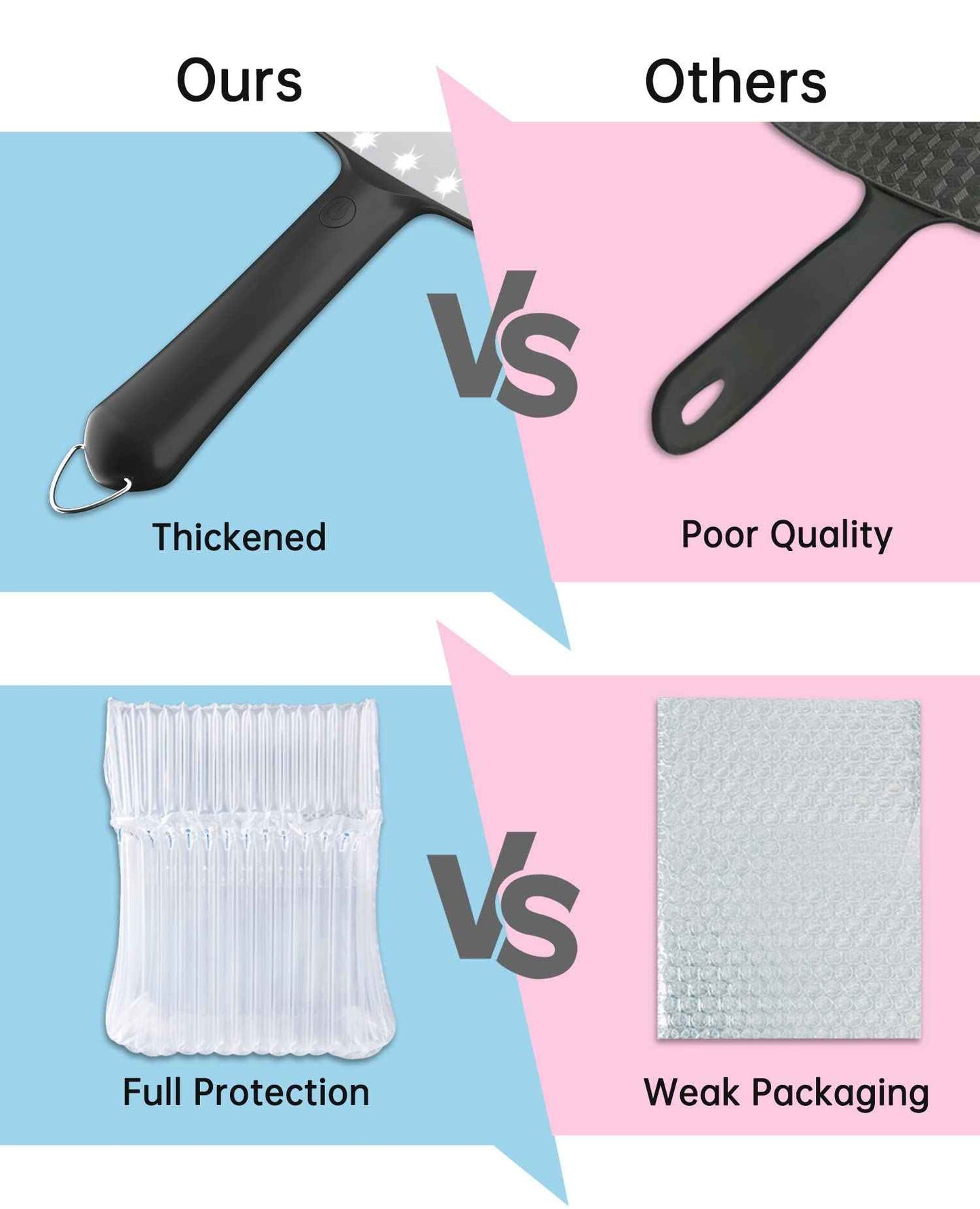 Famihomii Lighted Handheld Mirror, 6.2"x 5.9" Square Glass Frame with LED Beads, Battery Operated, Ideal for Haircut, Shaving, Makeup, and Wound Care