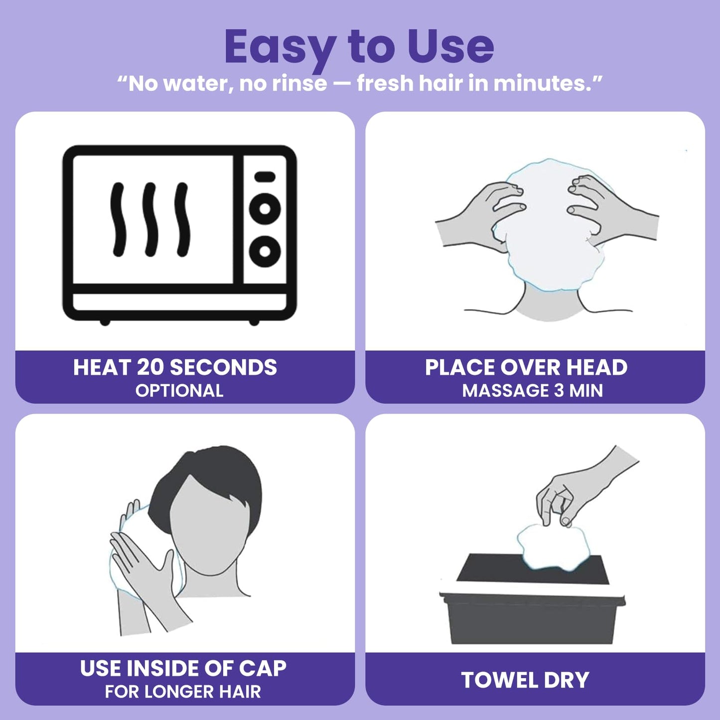 Medcosa Shampoo Caps No Rinse - Shampoo Caps for Bedridden Patients - Hassle-Free Hair Washing Cap for Elderly - Aloe, Vitamin E, Chamomile - 5-Pack