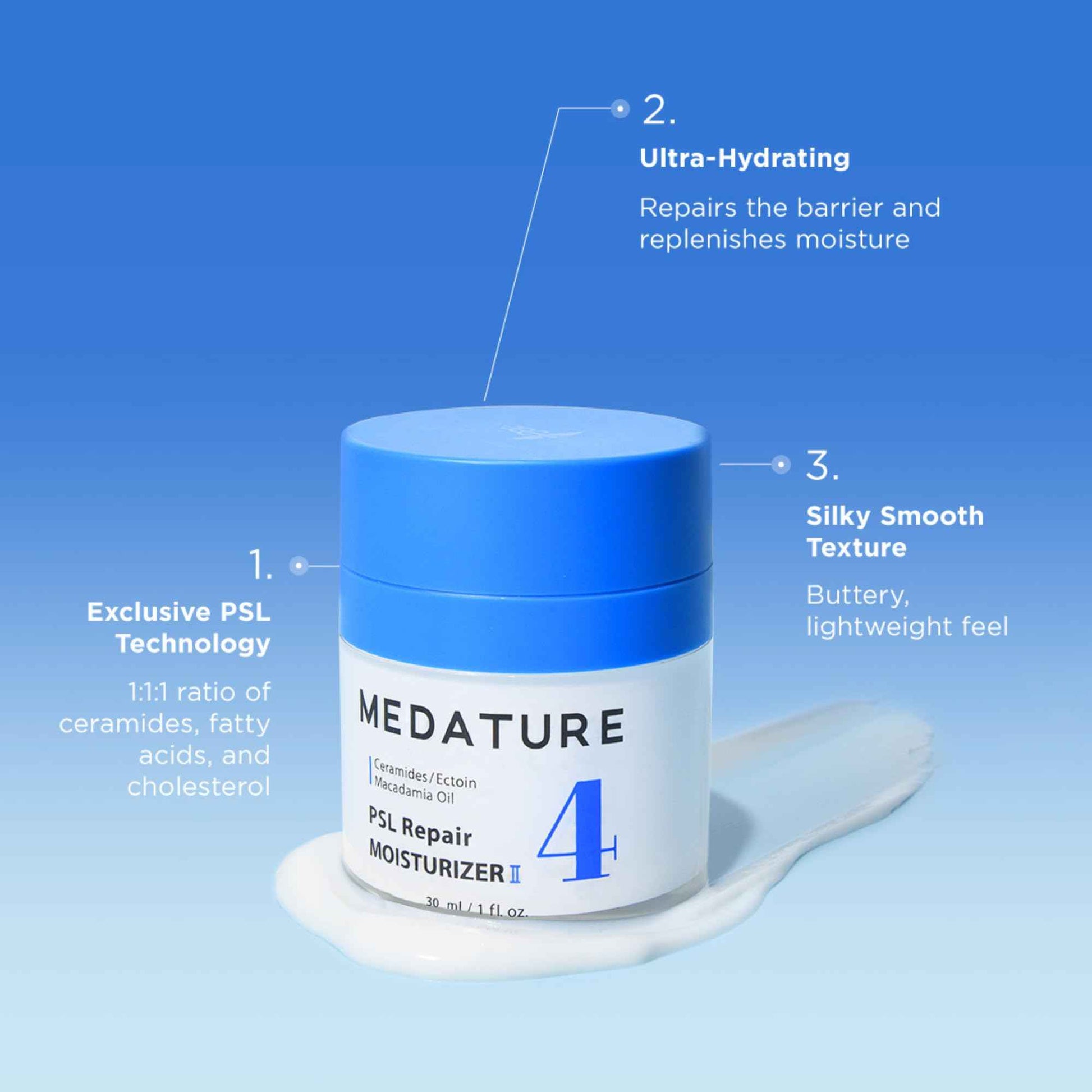 Medature PSL Repair Moisturizer II-Daily Moisturizer Face Cream with Ceramides for Dry & Sensitive Skin, Hydrates, Strengthens Skin Barrier, Calms Redness and Irritation, Anti-aging