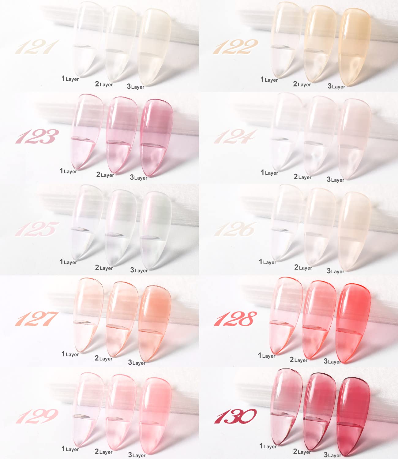 DouborQ 20 Bottles Jelly Gel Nail Polish Glass Translucent Crystal Blue Pink Red Pink Clear Green Yellow Purple Colors UV Soak Off LED Gel 7ml Soak Off Manicure Kit