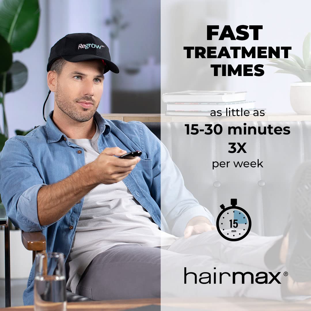 Hairmax RegrowMD Laser Hair Growth Cap, FDA Cleared, 272 Medical Grade Lasers, Hair Loss Treatment for Men and Women, Full Scalp Treatment to Reverse Thinning Hair while growing Denser, Fuller Hair