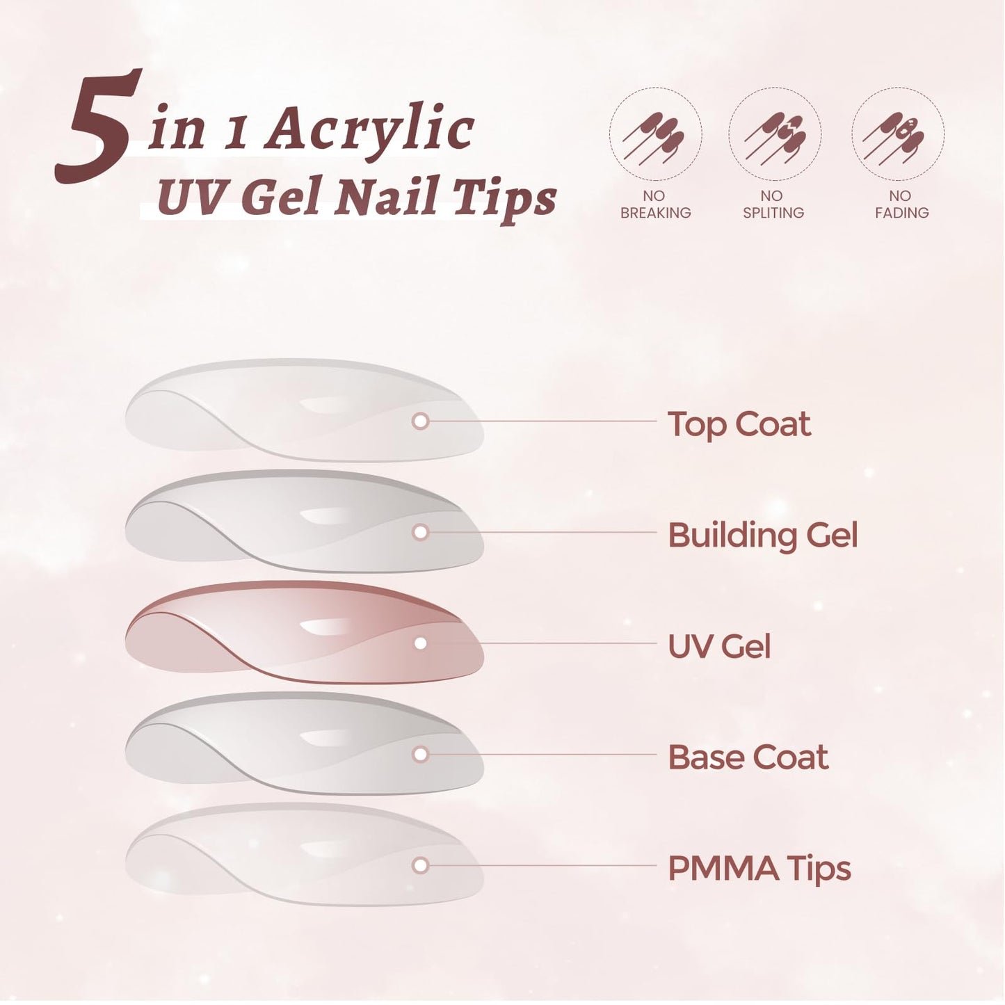 GloBlingle Cat Eyes Press on Nails Medium Coffin- 30Pcs Velvet Chrome Nails Tips with Nail Glue 5 in 1 Acrylic UV Gel Nail Tips Kit Omber Nail Pink Fake Nails Aurora Chrome False Nails Manicure XS/S/M