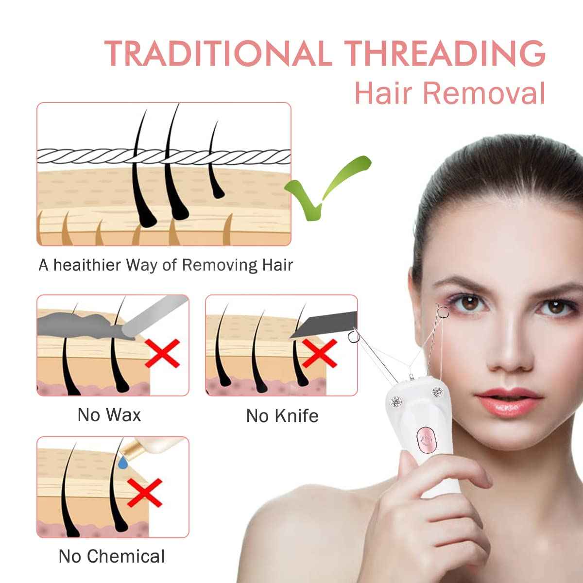 Facial Hair Remover, Electric Women Cordless Facial Threading Epilator Ladies Beauty Hair Remover USB Rechargeable Facial Trimmer Cotton Threading Hair Shaver