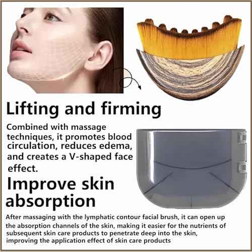 Lymphatic Contour Face Brush for Sculpting ? Anti-Puffiness, Detox & Lift, Improves Skin Glow & Absorption ? Precision-Fit Massager for Daily Tension Relief (Gray)