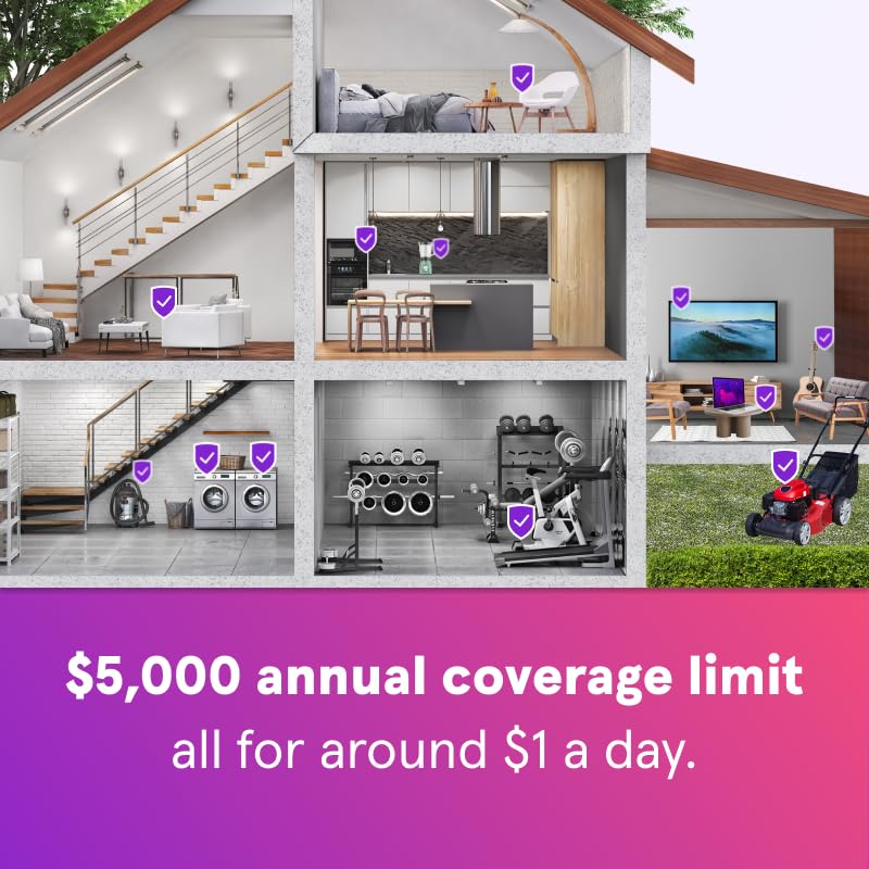 Complete Protection Plan for All Amazon Purchases