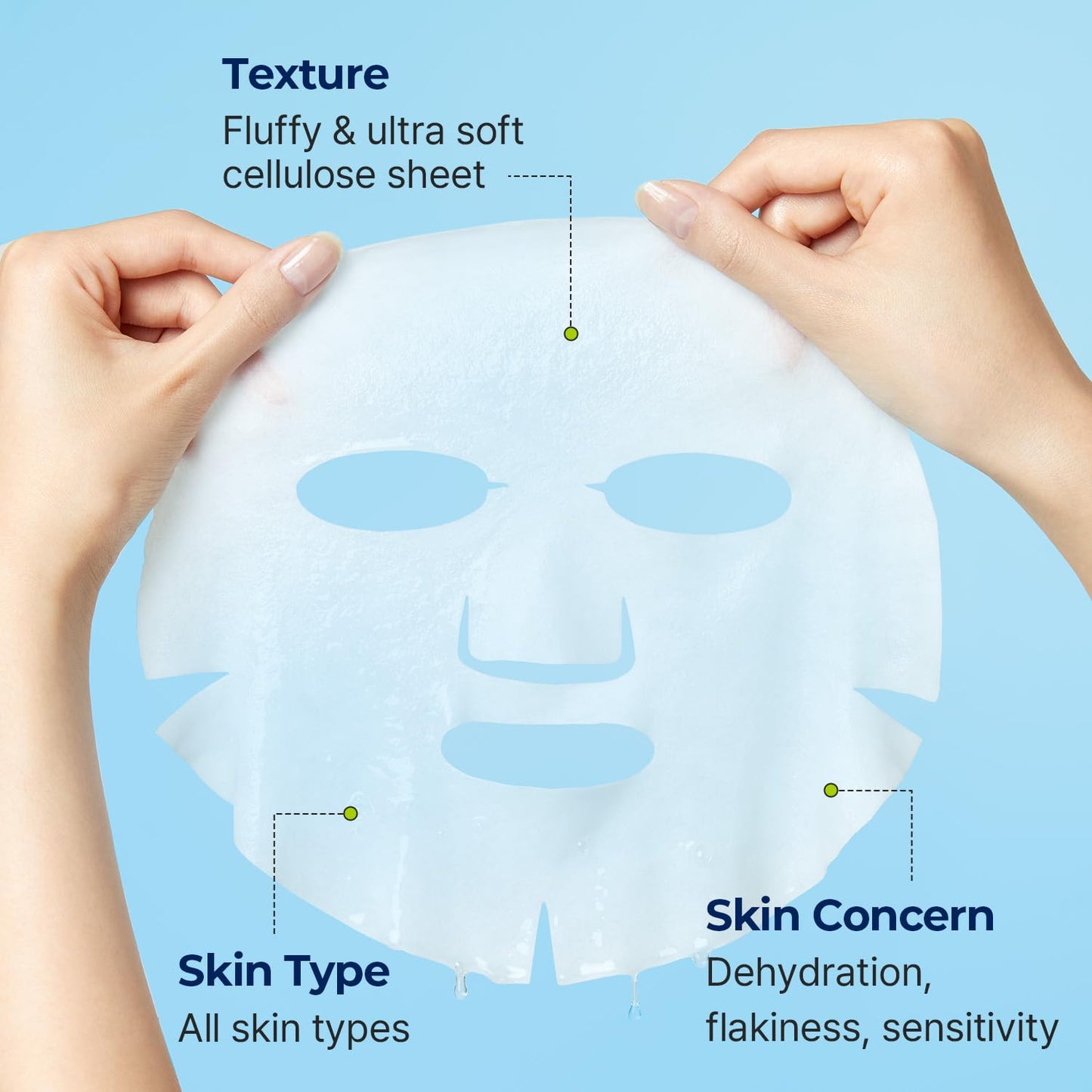 Torriden DIVE IN Hyaluronic Acid Facial Mask (10 sheets) | Extra Moisturizing Care | Hyaluronic Acid, Panthenol, Allantoin | Korean Face Mask