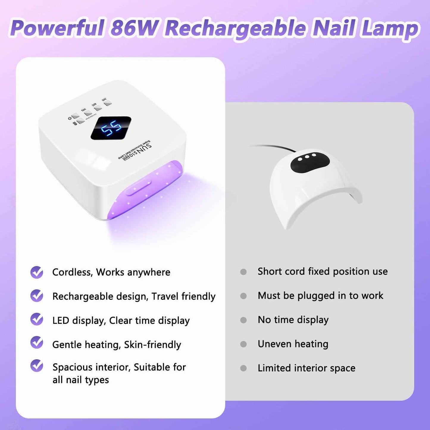 Cordless Rechargeable UV LED Nail Lamp,LKE 86W UV Light for Gel Nails UV Nail Light Nail Dryer with 3Timer Setting Display Auto Sensor Professional Quick Dry Gel Polish