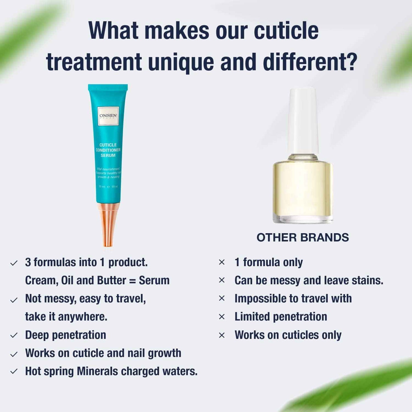 Onsen Secret Cuticle Conditioner Cream 30ml, 3 Way Japanese Nail Buffer Block, 6pcs Nail File Dual Grit. Cuticle Oil Nail Care Serum Sooth, Repair & Strengthen Cuticles & Nails + Shape & Shine Kit