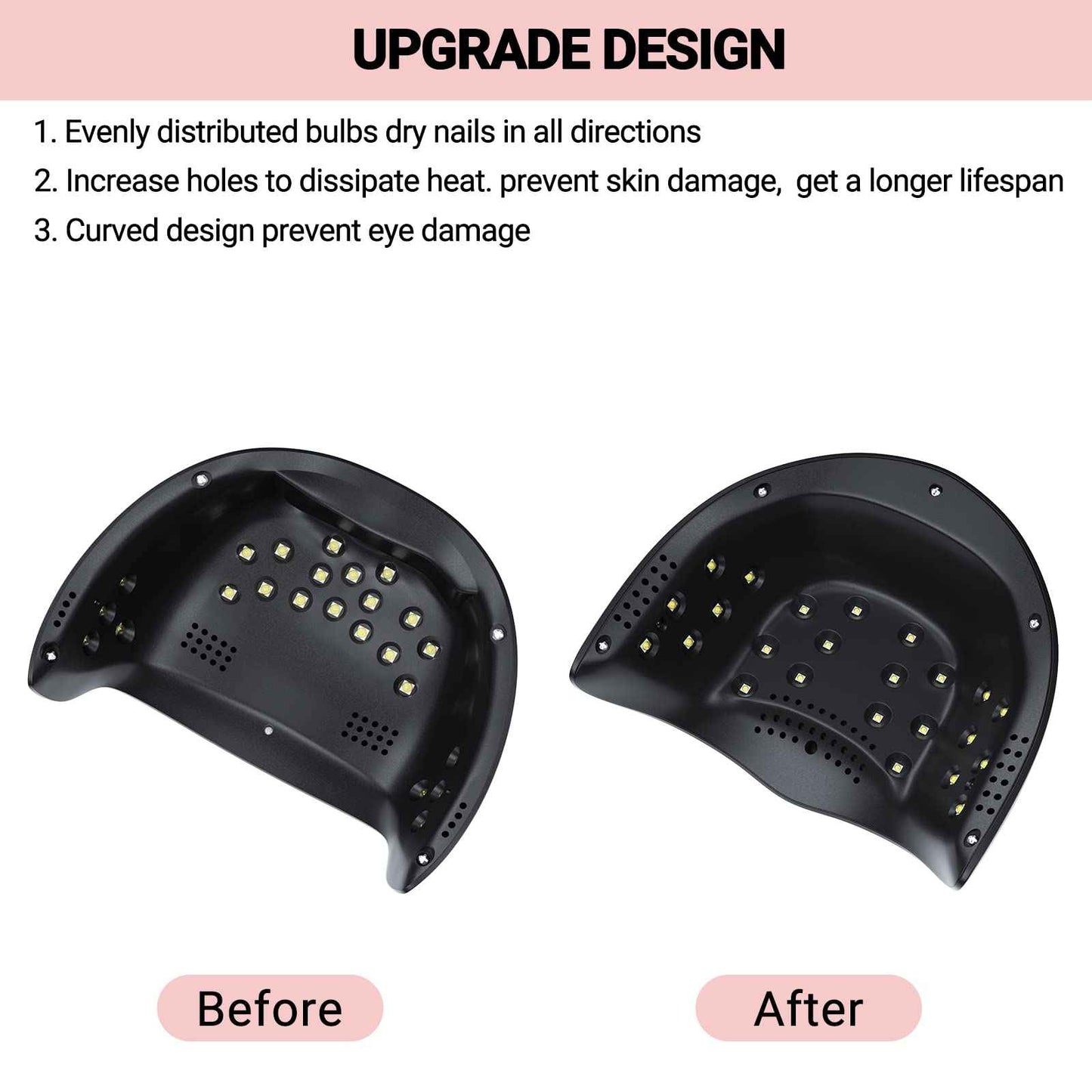 MelodySusie 48W LED UV Nail Lamp - Black, Energy Efficient, 365nm-405nm Wavelength, Compatible with Most Gels, 4 Timer Settings, Infrared Sensor, User-friendly Design, Widely Applications