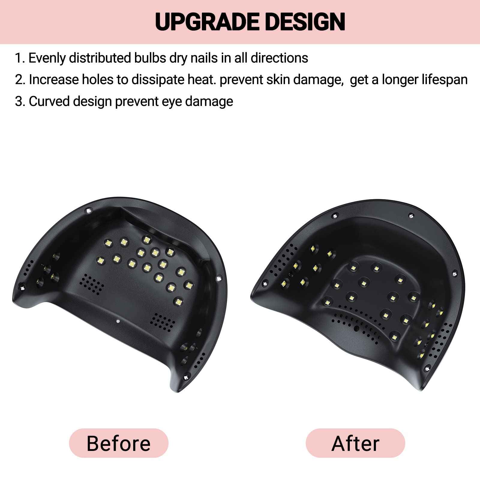 MelodySusie 48W LED UV Nail Lamp - Black, Energy Efficient, 365nm-405nm Wavelength, Compatible with Most Gels, 4 Timer Settings, Infrared Sensor, User-friendly Design, Widely Applications