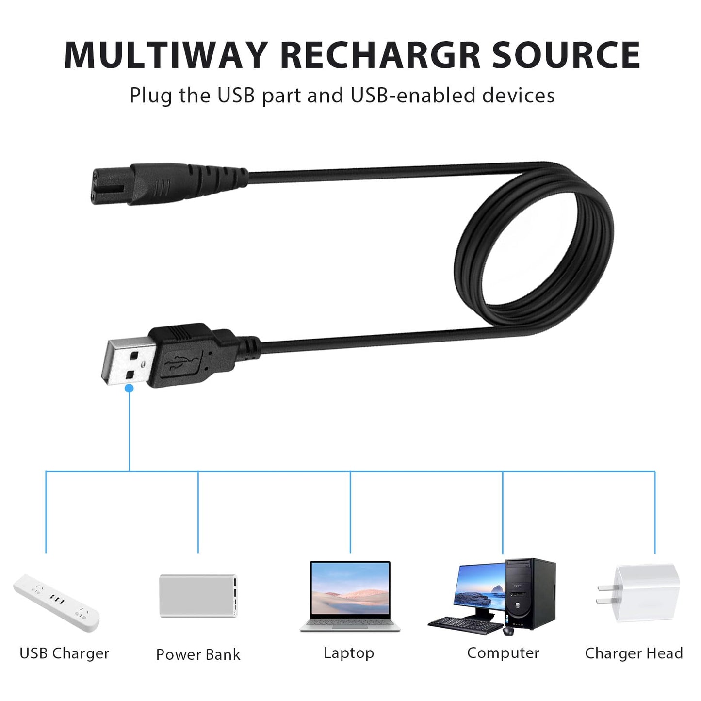 Meliya USB Charger Cable for Skull Pitbull Charger, Palm, Butterfly Kiss and Beast Clipper PRO Shaver, Charger Adapter Cable Cord for Skull Pitbull Gold PRO Pitbull Platinum PRO (Cable)