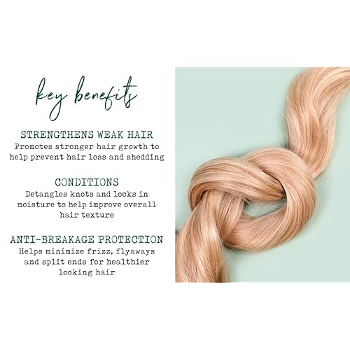 Leave In Conditioner Spray - Rosemary & Mint Scalp Treatment - Anti-Dandruff and Dry & Itchy Scalp treatment, Hydrating & Medicated Formula for Psoriasis and Scalp Care - Detangles & Nourishes Hair.