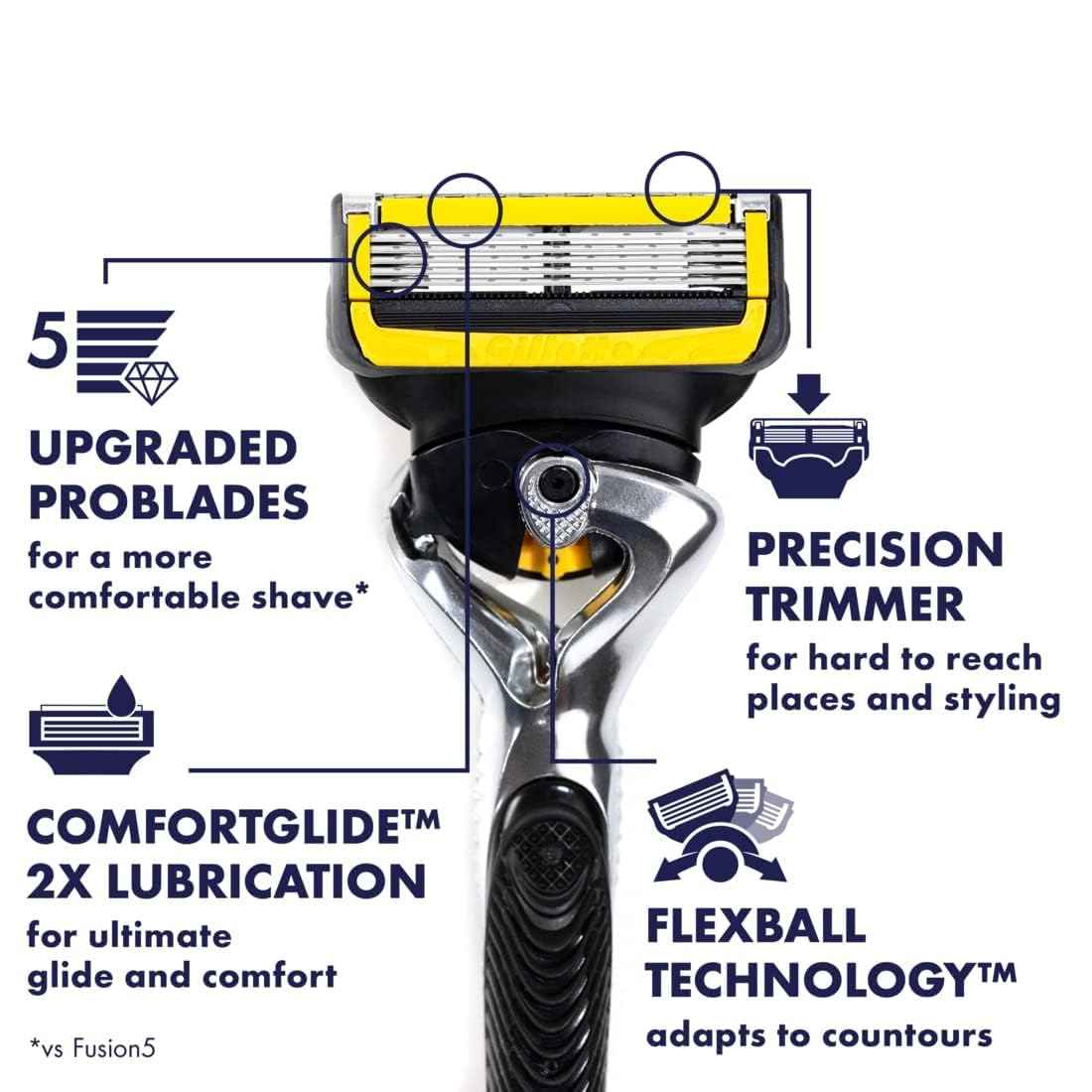 Gillette ProGlide Shield Men's Razor, 5 Bladed Razor, with Precision Trimmer, Comfortglide Lubrication, Glide and Comfort, Handle + 4 Blade Refills, Holiday Gifts for Men