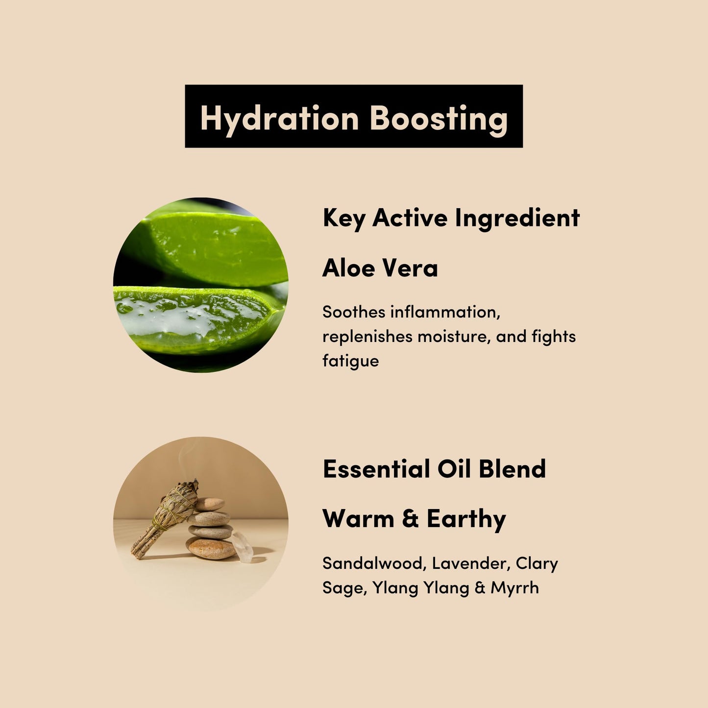 Urban Veda Soothing Body Wash Sensitive Skin | Body Wash for Dry Skin to Hydrate & Calm Irritation | Sandalwood Shower Gel with Aloe Vera gel & Peppermint | 6.8Fl oz