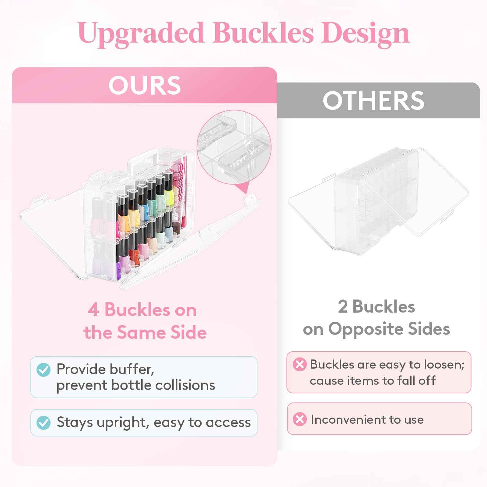 Lifewit Nail Polish Organizer Case for 36 Bottles with 8 Adjustable Sections, Portable Sturdy Gel Nail Polish Storage Holder with 4 Nail Separators, Space Saver for Display Travel, 2 Pack, Clear