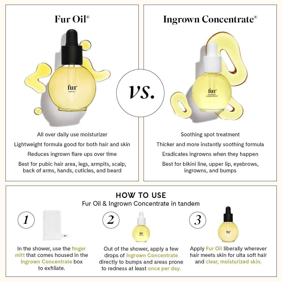 Ingrown Hair Oil for Bikini Line, Underarms, Legs & More – Soothes Razor Bumps, Prevents Ingrowns, Reduces Redness & Irritation – Jojoba, Clary Sage & Tea Tree – 14mL