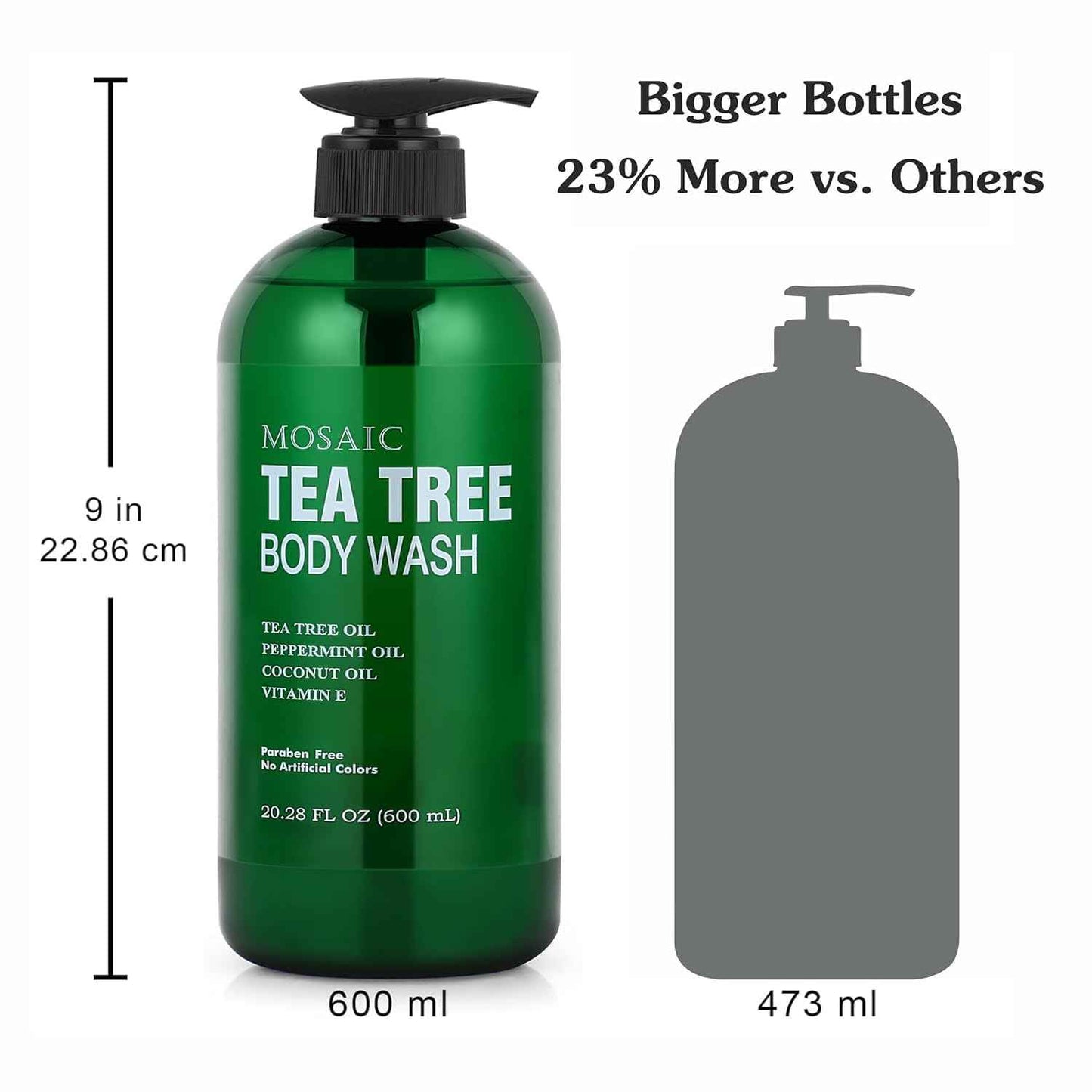AnatoliaDaphne Tea Tree Body Wash and Shower Gel with Vitamin E for Jock Itch, Eczema, Ringworm, Body Odor, Body Wash Women & Men with Added Body Oils,LARGE 20.2 FL Oz Bottle (Tea Tree, Pack of 2)