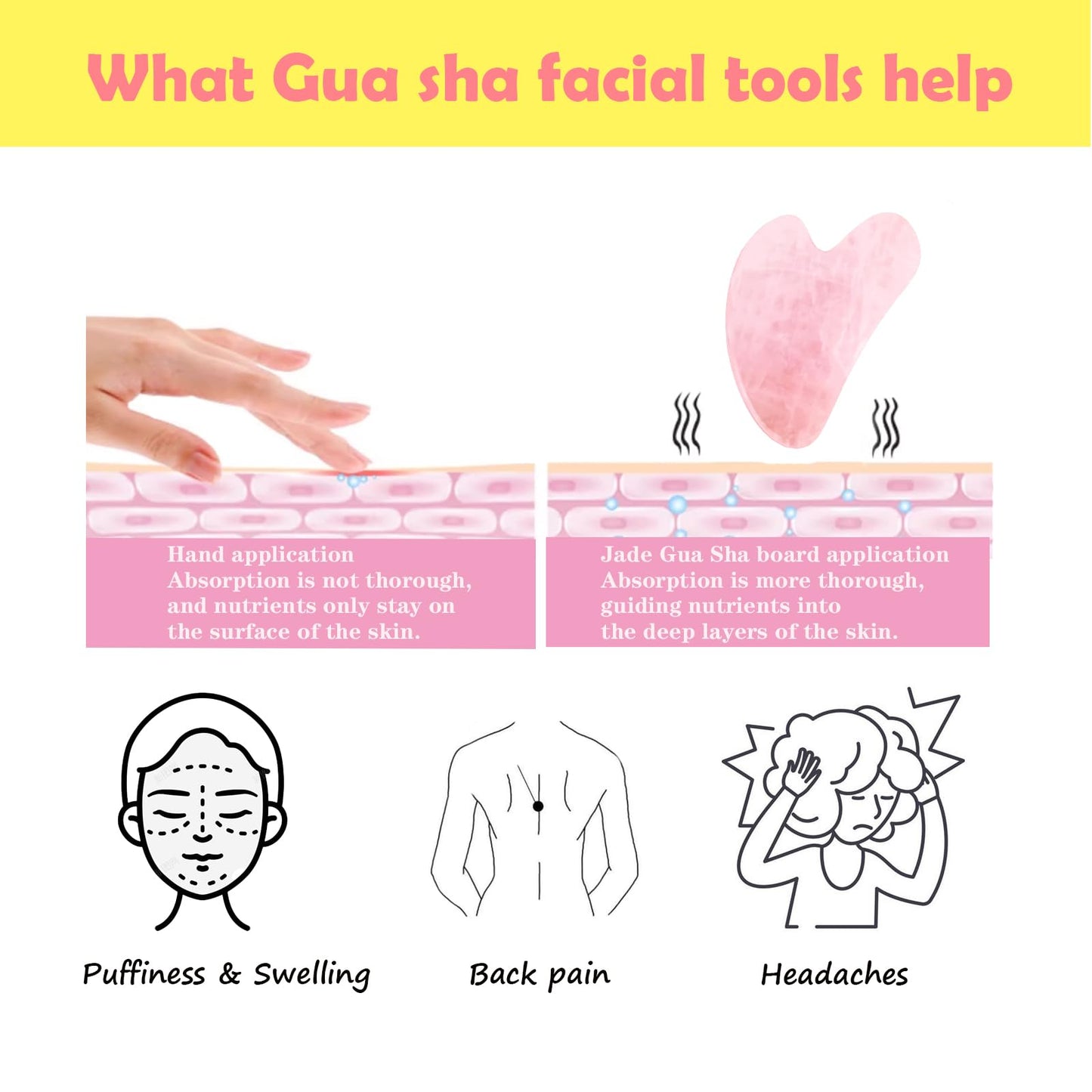 Gua Sha Facial Tools, Natural Jade Stone Guasha Tool for face Massager and Puffiness Reducing, Jawline Sculpting Face Massage Tool, Skin-Care Gift for Men Women