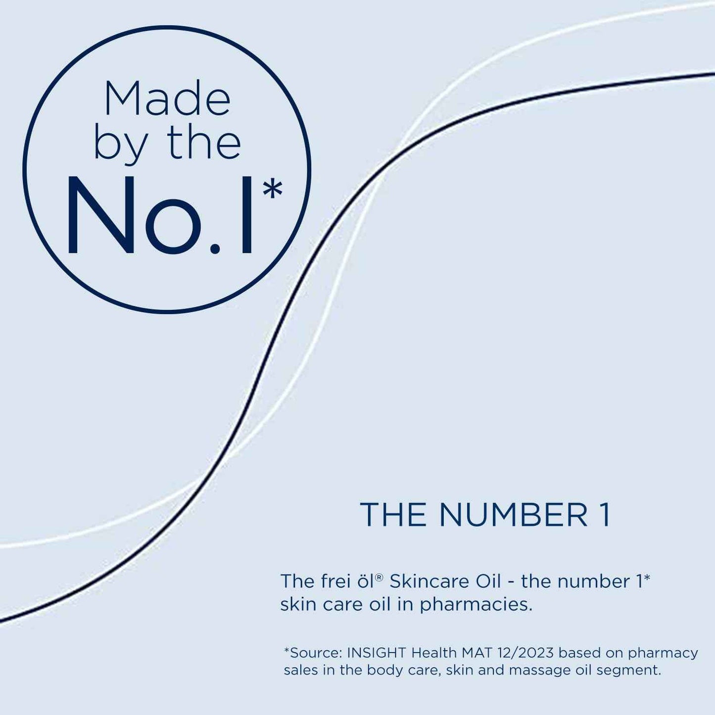 skincare oil – fast absorbing, nourishes skin soft and smooths – excellent as body oil for stretch marks removal and vitamin e oil for scars, microbiome-friendly and vegan, 125 ml / 4.23 Fl Oz