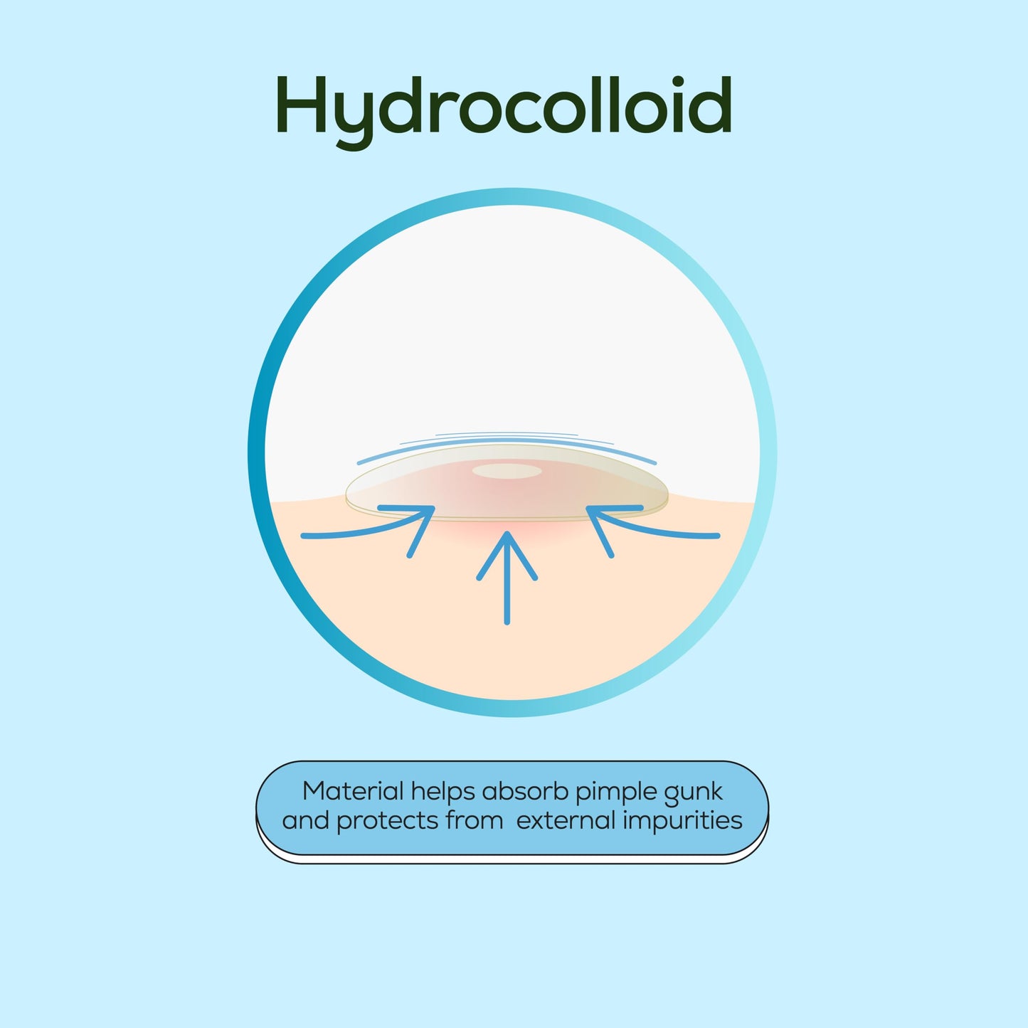 Hanhoo Extra Strength Blemish Patch Bundle, Salicylic Acid Pimple Patches, Shrinks Stubborn Pimples, Conceals Zits, Absorbs Fluid, Invisible Pimple Patches, Korean Skincare (Pack of 3, 108, Count)