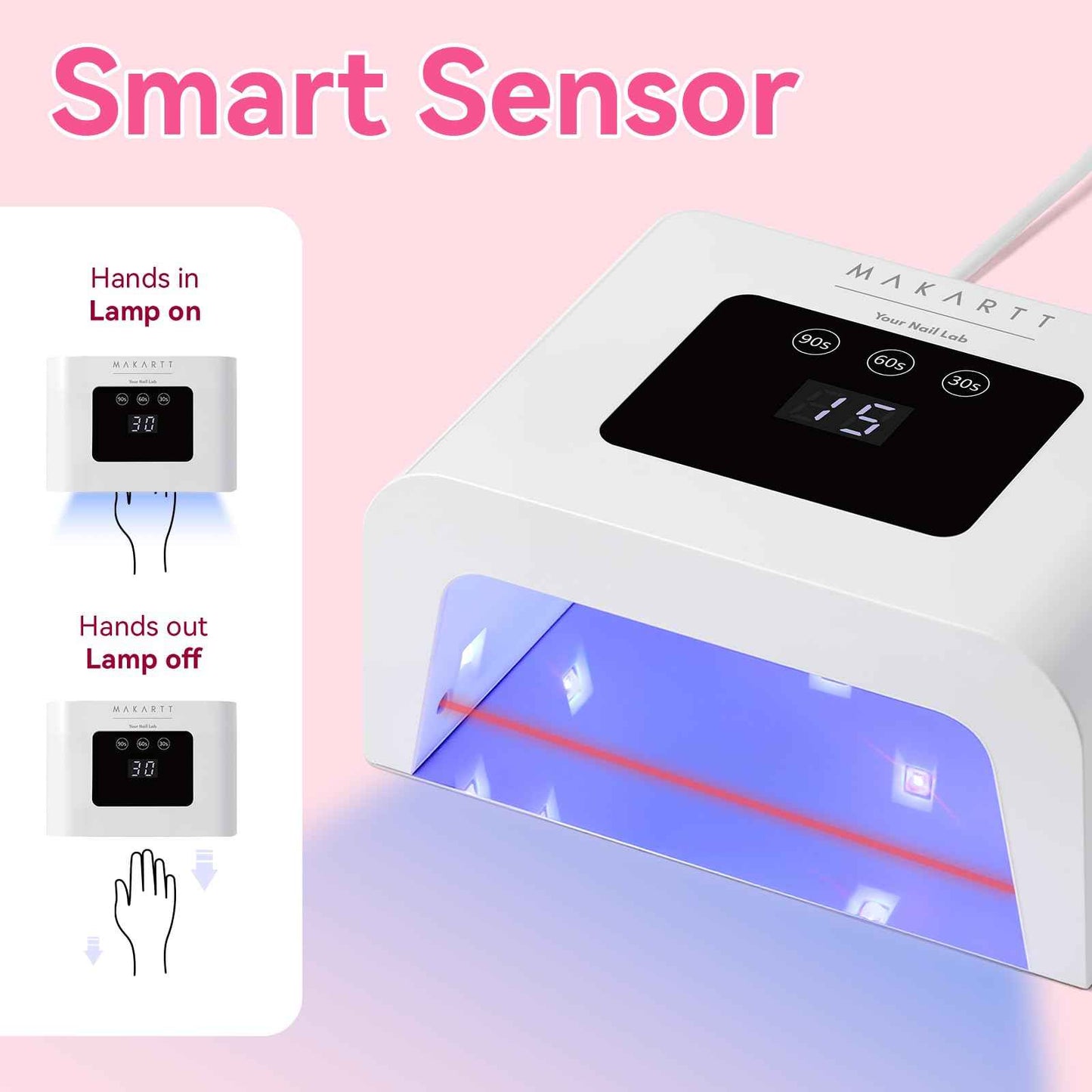 Makartt Mini UV Light for Gel Nails - Fast Curing UV LED Dual Light Nail Dryer Cure Lamp with 3 Timers & Auto Sensor for All Nail Art Design Salon Home DIY Use (Plug-in Model)