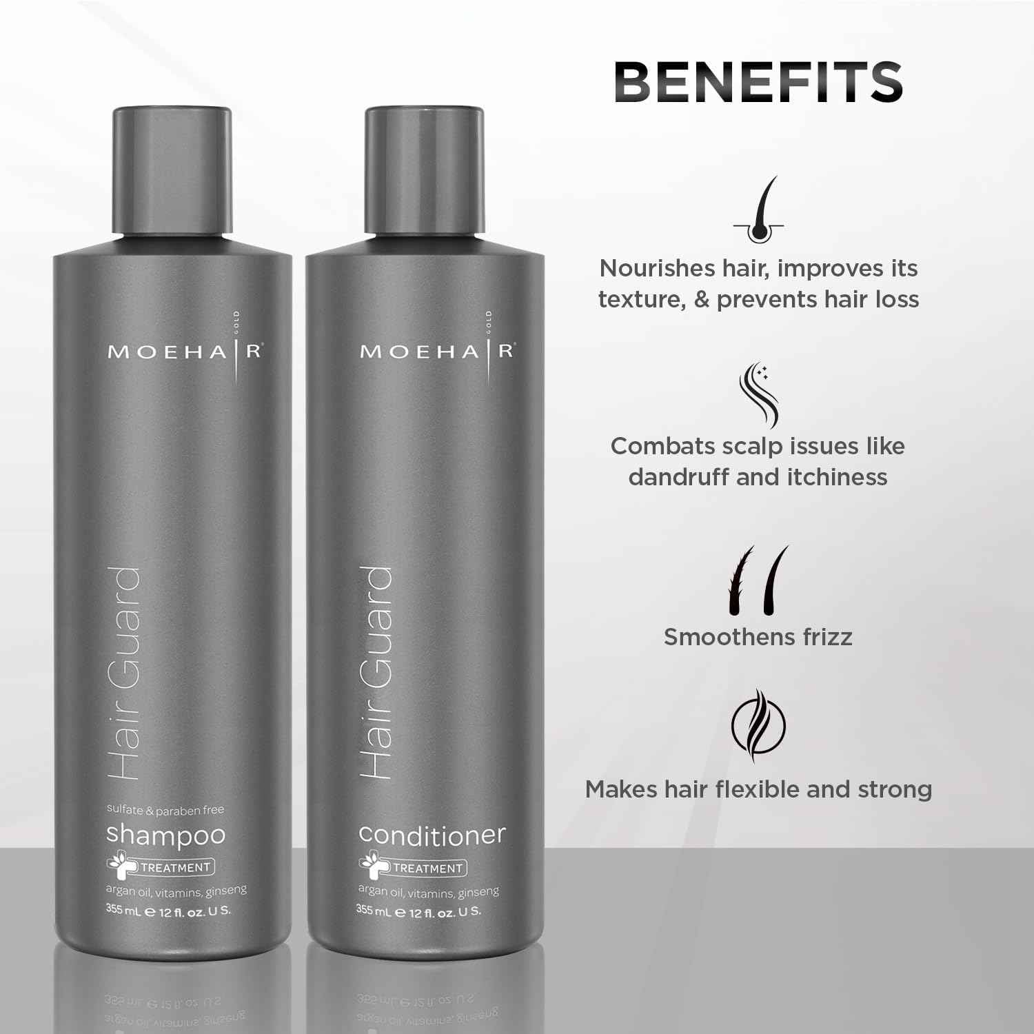 MOEHAIR Hair Guard Shampoo and Conditioner for Hair Loss | Hair growth shampoo and conditioner for women & men |Thickening Shampoo for thinning hair and hair loss| Sulfate and Paraben Free|12 Fl Oz