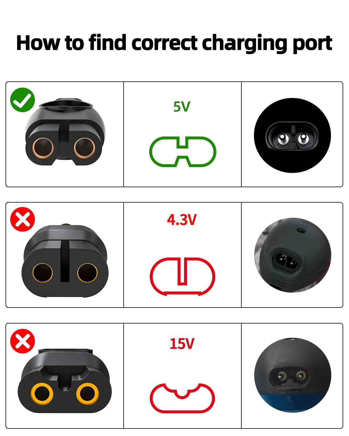 5V Fast Charger Fit for Philips Norelco 2000 5000 5000X 7000 i9000, 2400 2600 3600 3900 5400 7200, X3001 X3052 S3243 S3341 S5880 X5004 X5006 S7887, MG3919 MG5920 MG9525, for Phillips Electric Shaver