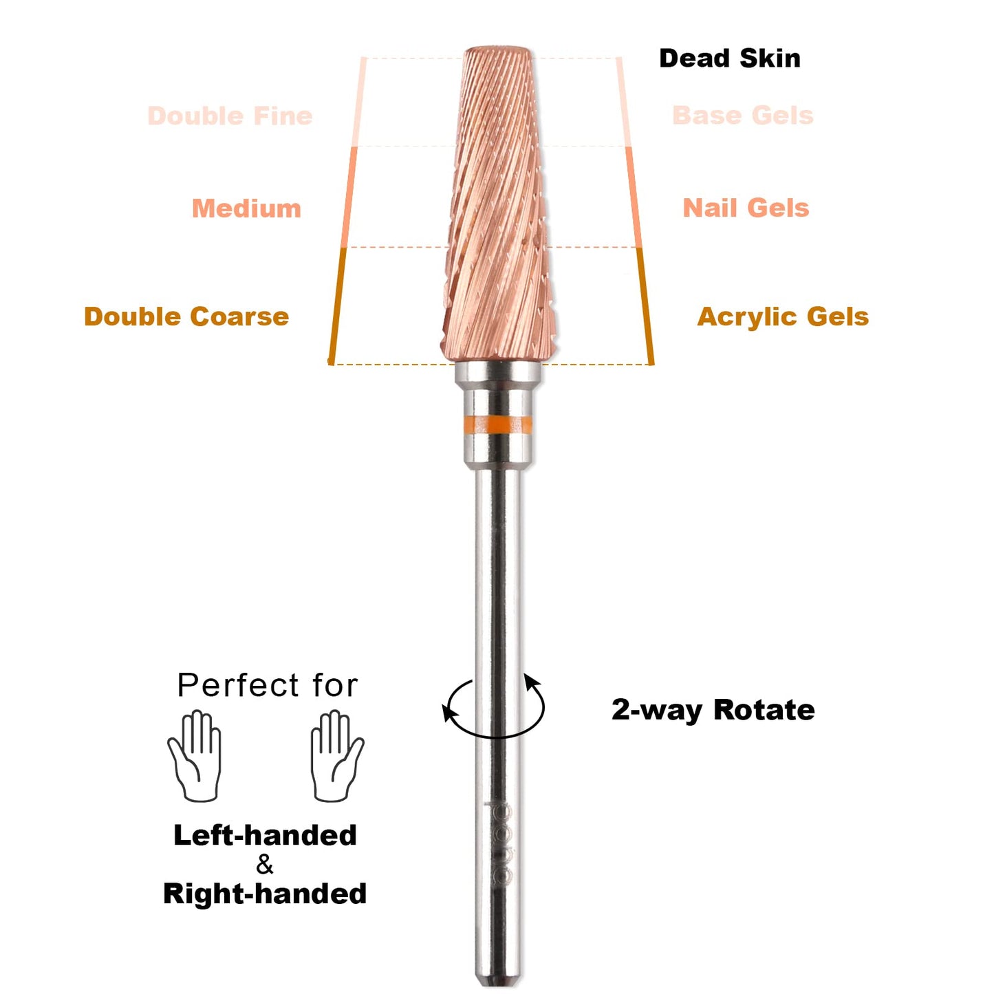 PANA 5-in-1 Pro Upgraded Multi-Function Drill Bit 3/32" Shank Size - (Rose Gold, 2X Coarse to 2X Fine) - Mix Size Tungsten Drill Bit Fast Remove Acrylic Hard Gel Nail for Manicure Pedicure